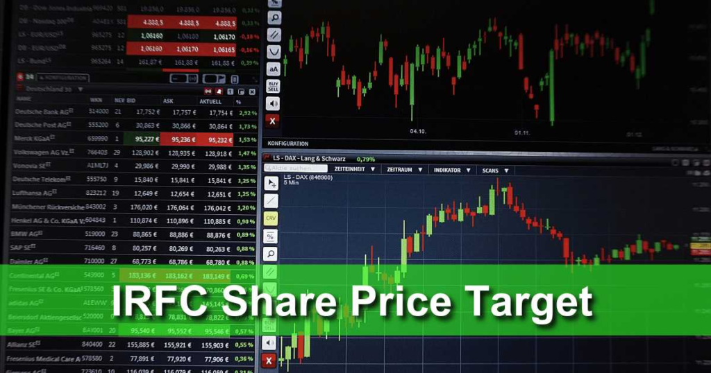 IRFC Share Price